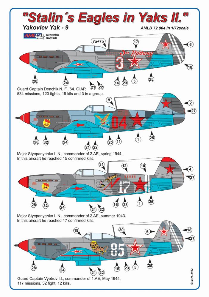 1:72 Yakovlev Yak-9 Stalin's Eagles Part 2
