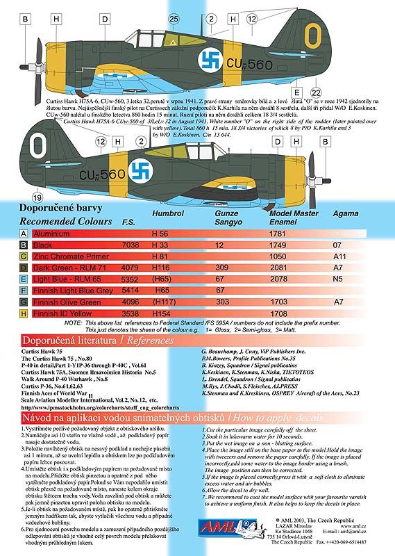 1:72 Finnish Curtiss-Hawk H-75 Hawks over Karelian Sky