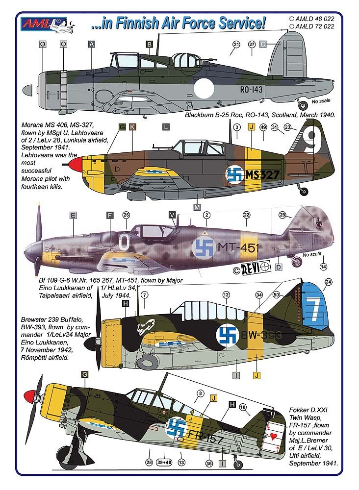 1:72 Finnish Air Force Service
