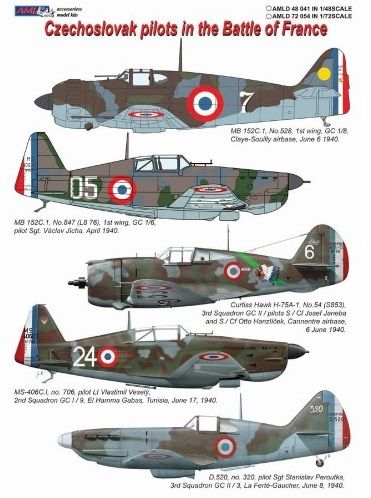 1:72 Czechoslovak pilots in the Battle of France