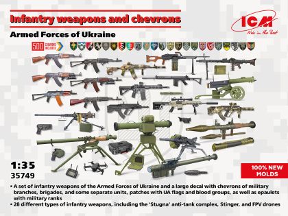 1:35 Infantry Weapons and Chevrons of The Armed Forces of Ukraine