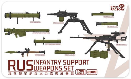1:35 Modern Russian Infantry Support Weapons Set