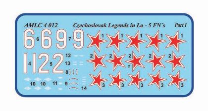 1:144 Slovak National Uprising 1944/ Czechoslovak Legends in Lavockin La-5FN's - Part I