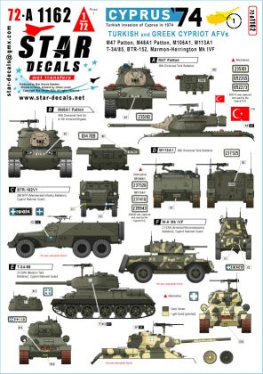 1:72 Cyprus '74 #1 (Turkish Invasion Of Cyprus In 1974), Turkish And Greek Cypriot AFVs - M47 Patton, M48A1 Patton, M106A1, M113A1, T-34/85, BTR-152, Marmon-Herrington Mk IVF