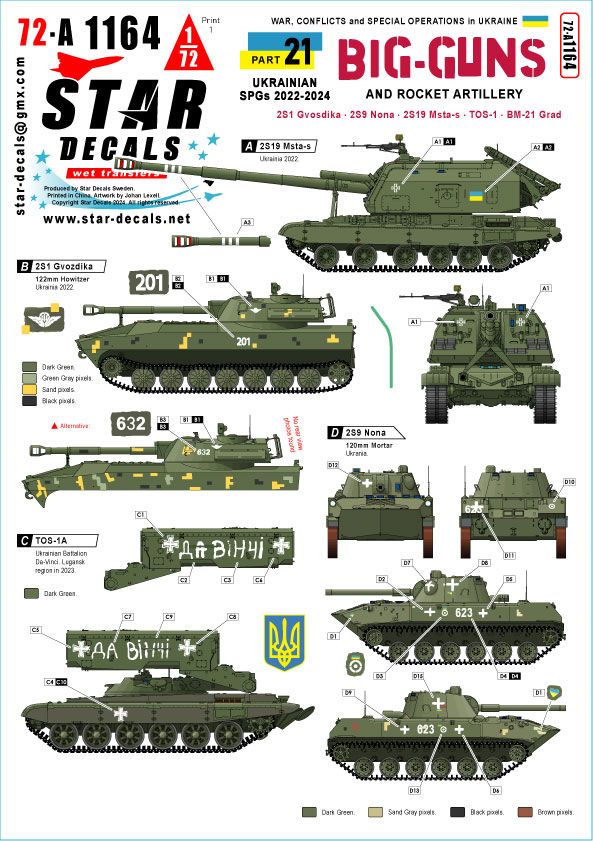 1:72 War In Ukraine #21, Ukrainian Big Guns And Rocket Artillery - 2S1 Gvostika, 2S9 Nona, 2S19 Msta-s, TOS-1 And BM-21 Grad