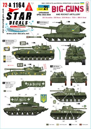 1:72 War In Ukraine #21, Ukrainian Big Guns And Rocket Artillery - 2S1 Gvostika, 2S9 Nona, 2S19 Msta-s, TOS-1 And BM-21 Grad
