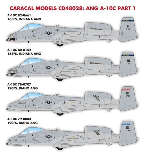 1:48 Air National Guard Fairchild A-10C Warthogs Part I