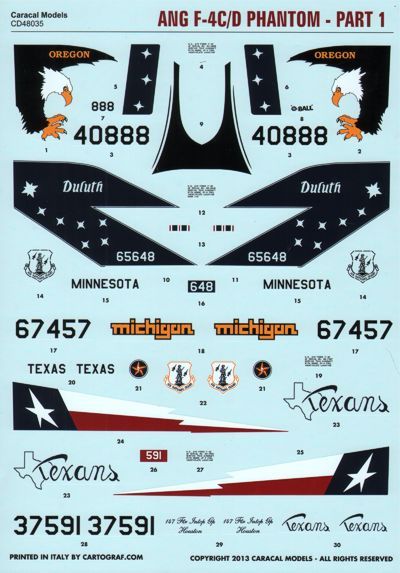 1:48 Air National Guard McDonnell F-4C/F-4D Phantom II Part 1
