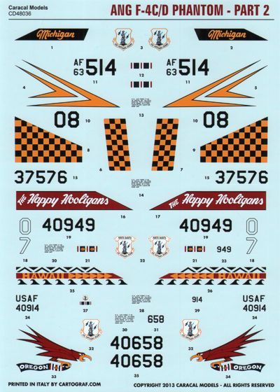 1:48 Air National Guard McDonnell F-4C/McDonnell F-4D Phantom II Part 2