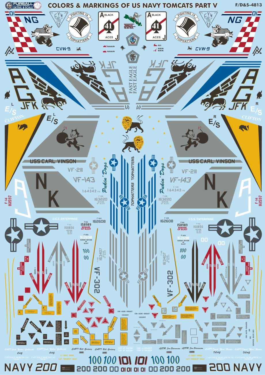 1:48 Colors and Markings of US Navy Grumman Tomcats Part V