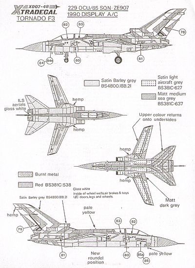 1:48 RAF Update 1990 (FG.1 Phantom, BAe Hawk T.1, Panavia Tornado F)