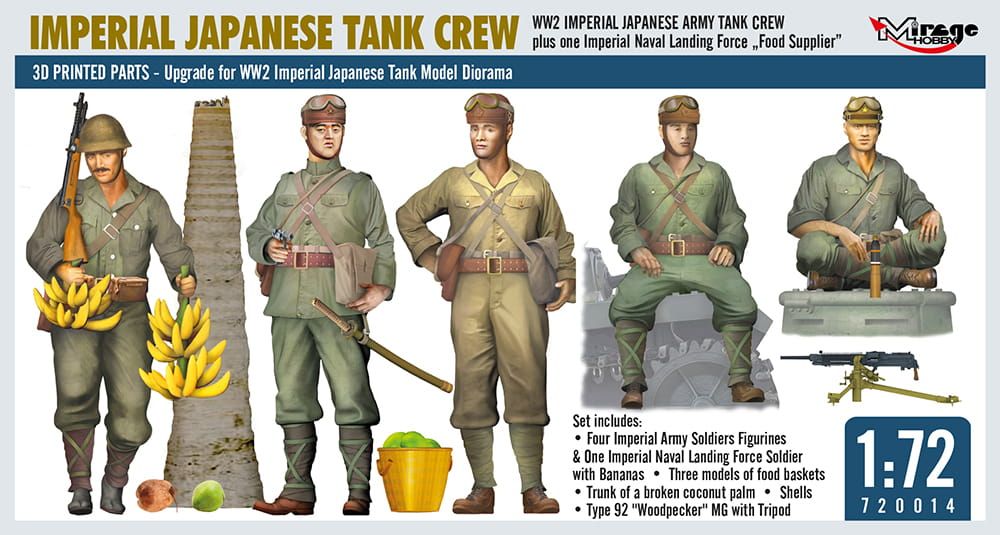 1:72 Imperial Japanese WWII Tank Crew