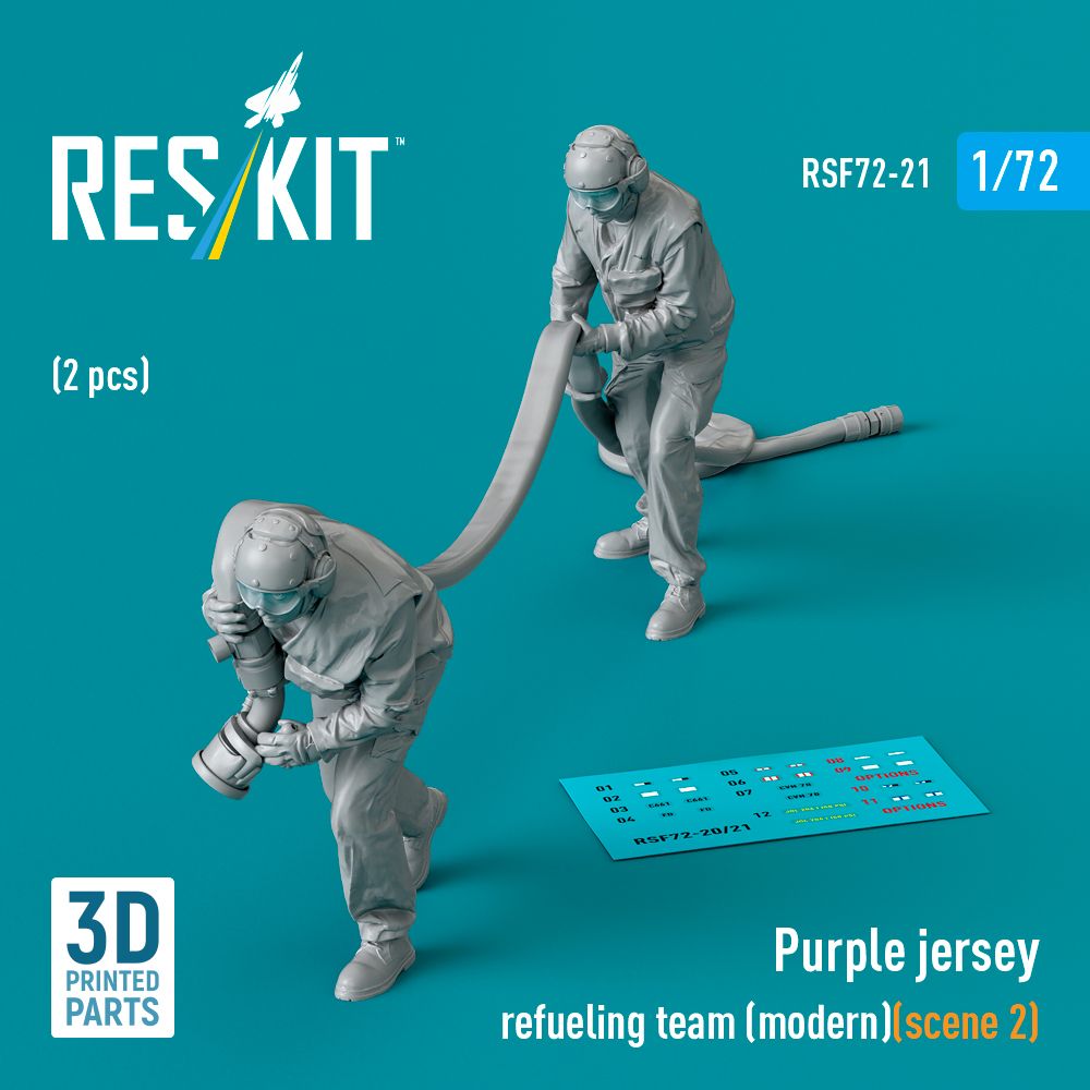 1:72 Purple jersey refueling team (modern) (scene 2) (2 pcs)