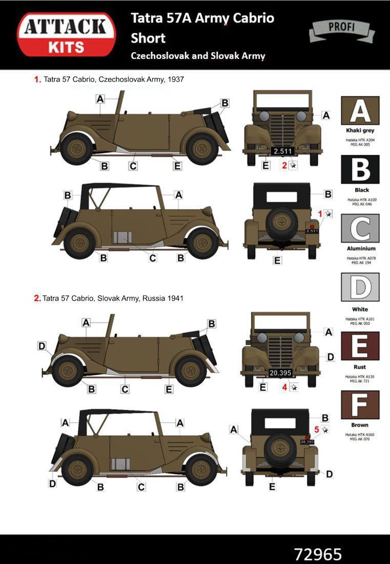 1:72 Tatra 57 Army Cabrio Short - Czechoslovak and Slovak Army