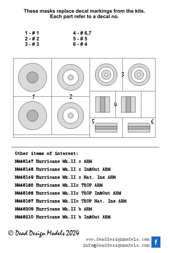 1:48 Hurricane Mk.IIb - National Insignia & Markings (for Arma Hobby kits)