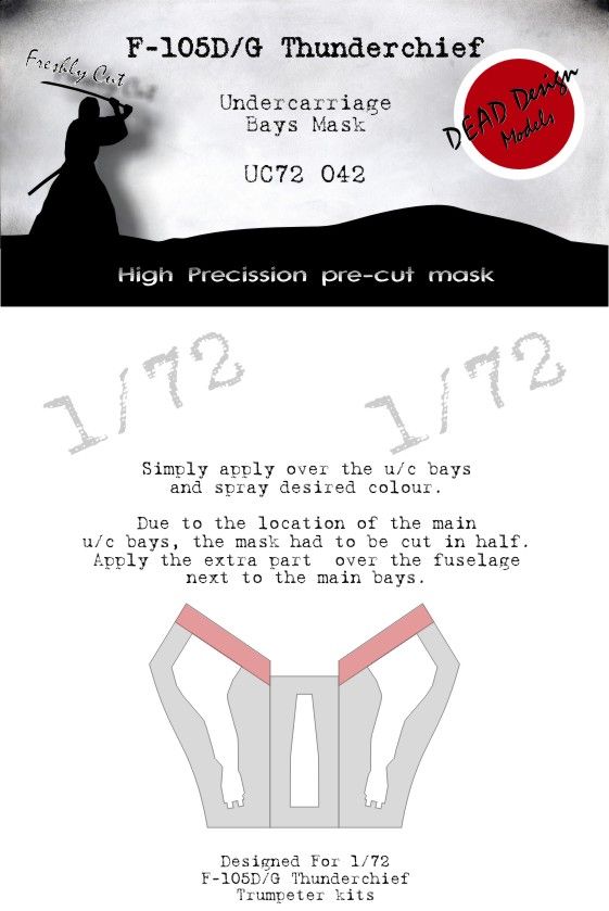 1:72 F-105D/G Thunderchief Undercarriage Bays Mask Trumpeter