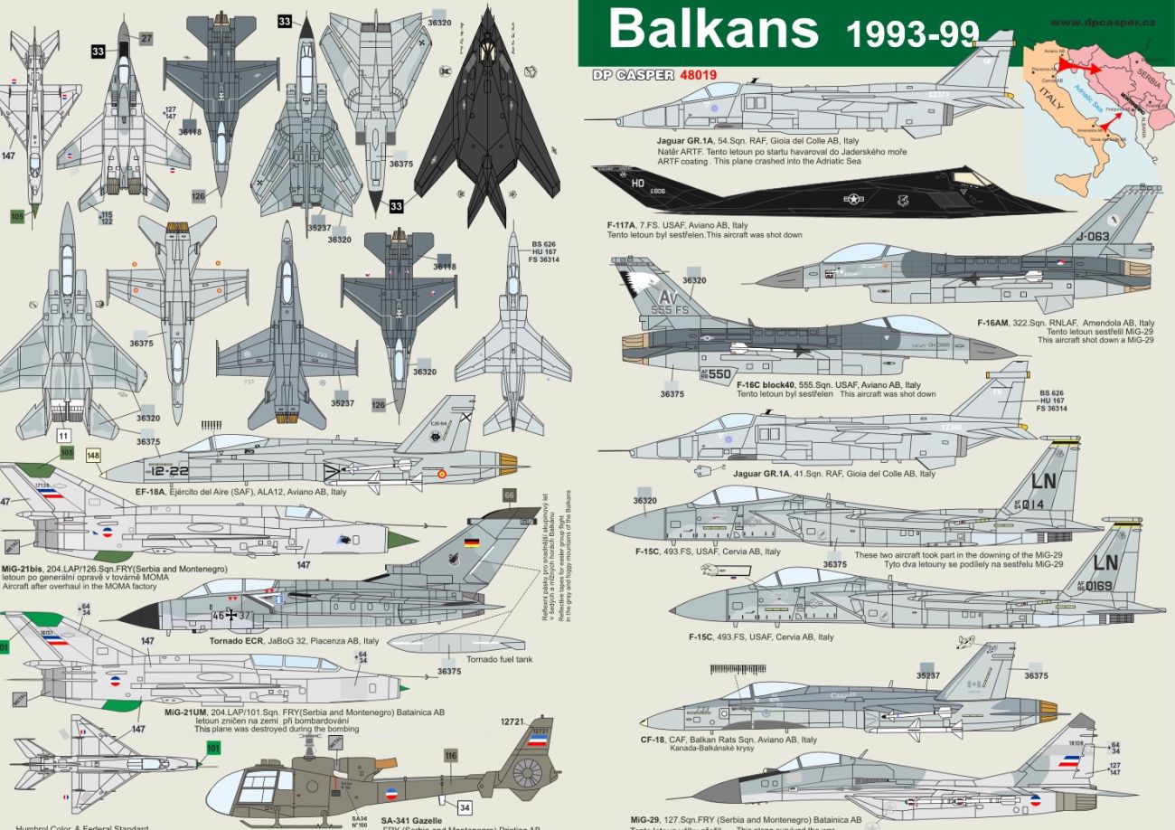 1:48 Balkans 1993-99