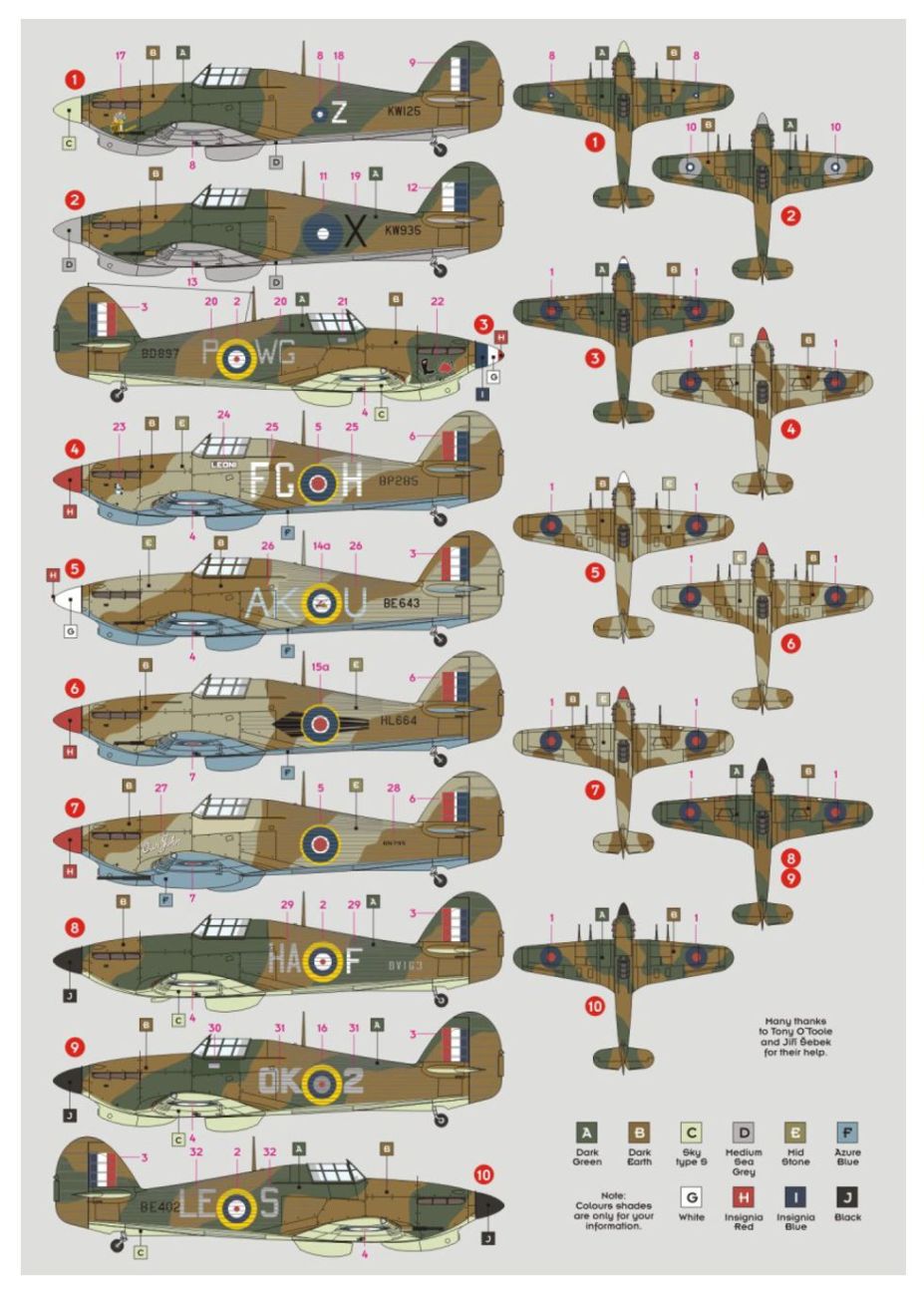 1:72 Hawker Hurricane Mk.II over the Far East, Malta and Africa