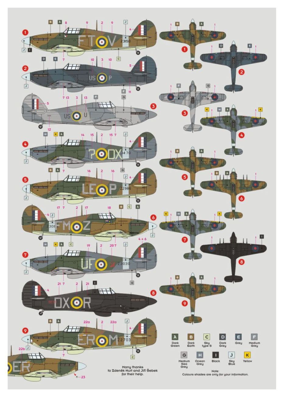 1:48 Hawker Hurricane of Czechoslovak pilots in RAF squadrons, Pt.2