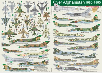 1:48 Over Afghanistan 1980-1990