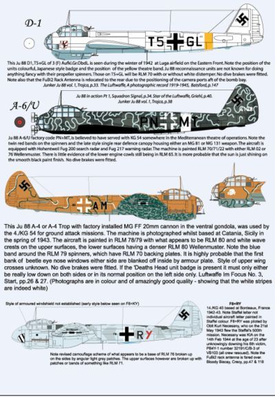 1:32 Junkers Ju-88 A / C / D (6 schemes)