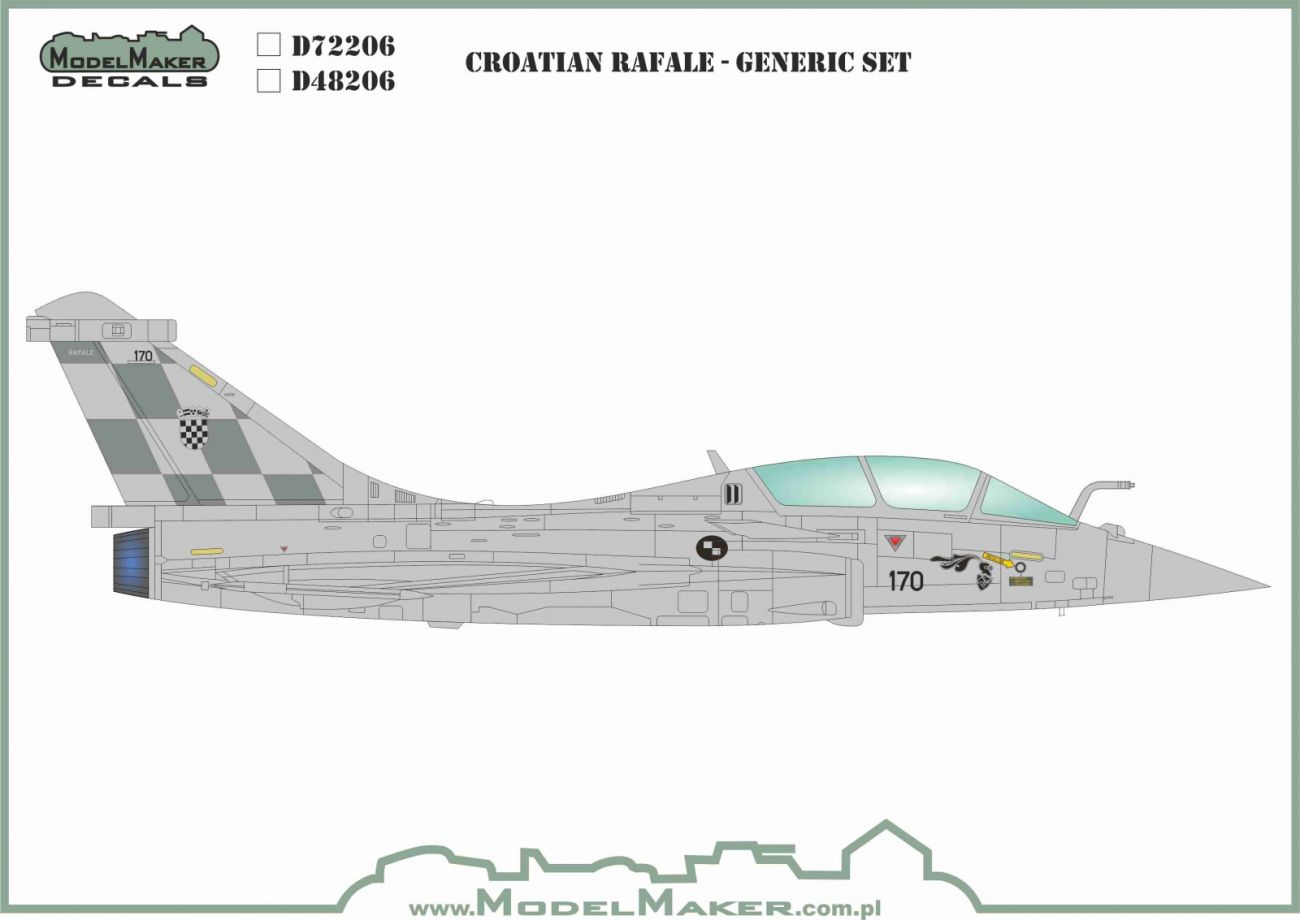 1:72 Croatian Rafale - Generic set + masks set