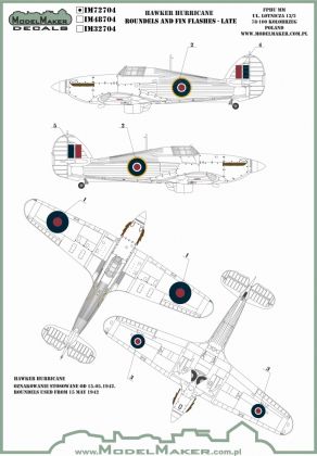 1:72 Hawker Hurricane - Roundels and Fin Flashes (Late)