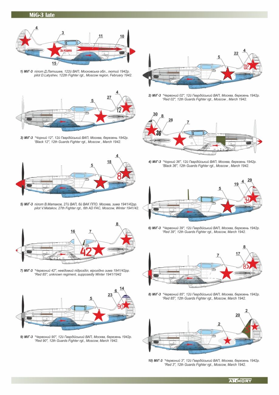 1:72 Mikoyan MiG-3 late production - Winter Air Defence
