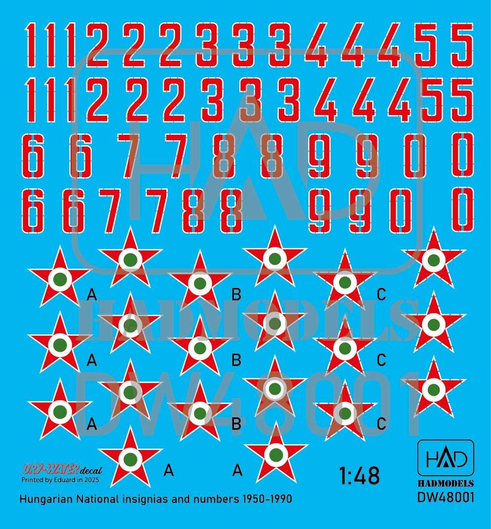 1:48 Hungarian National Insignias and Numbers (1950-1990) Dry-Water Decal Sheet