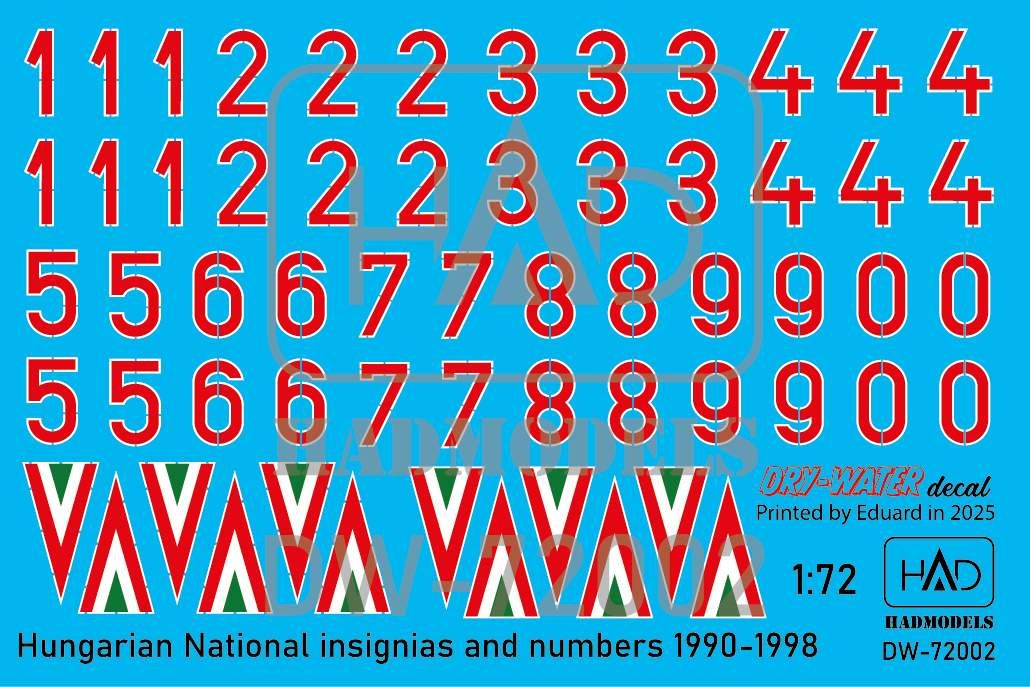 1:72 Hungarian National Insignias and Numbers (1990-1998) Dry-Water Decal Sheet