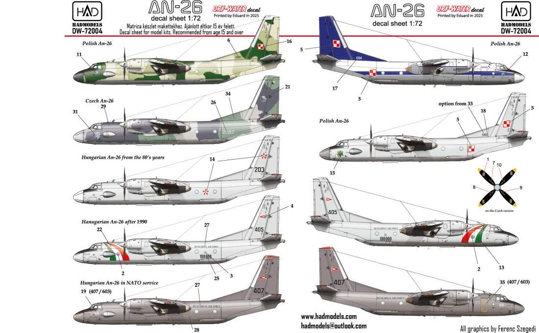 1:72 Antonov An-26 - Dry-Water Decal Sheet