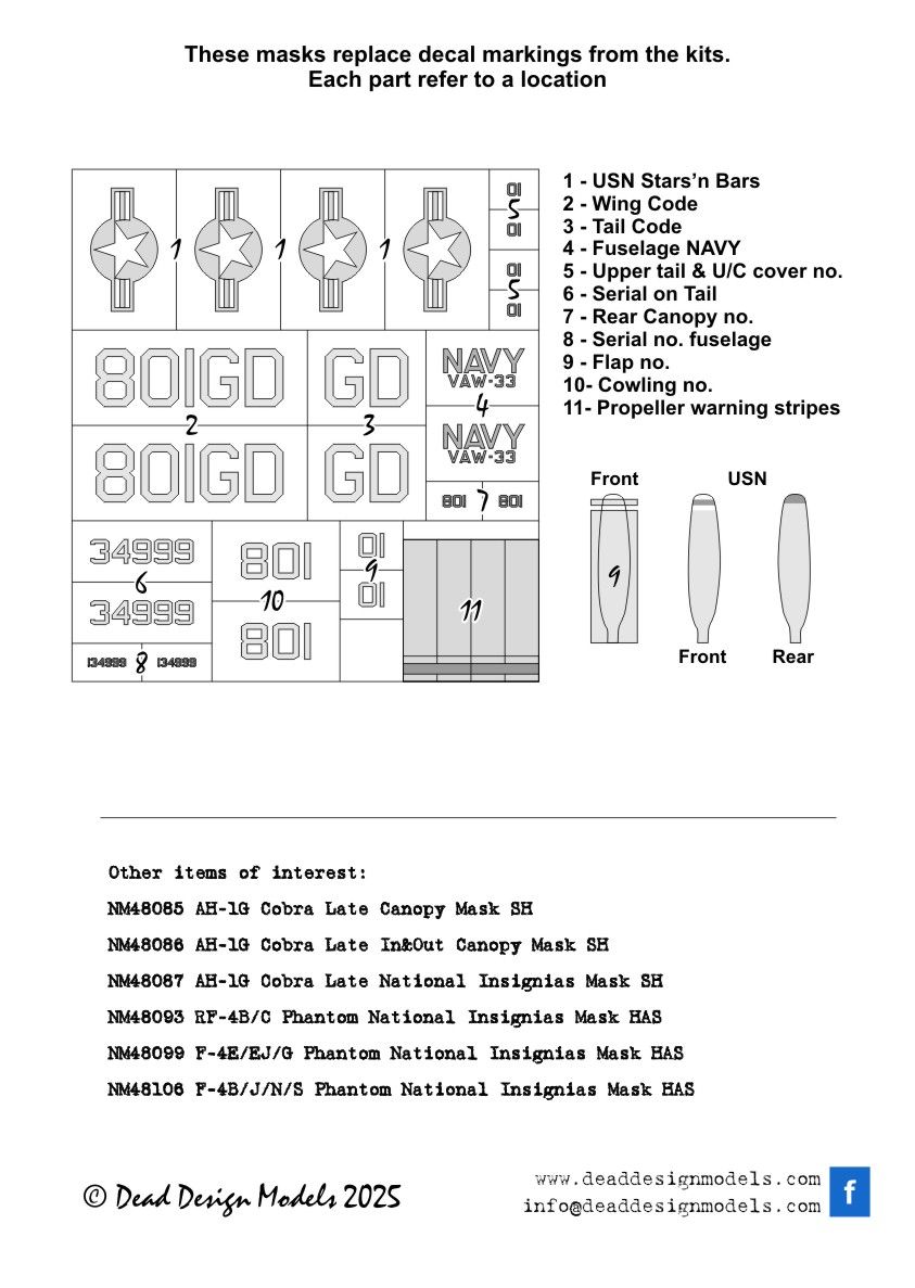 1:48 Blackburn Bucaneer S.2 B (2023) - National Insignias (for Airfix Kits)
