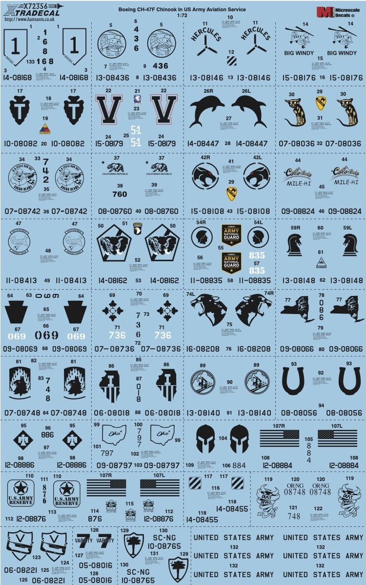 1:72 CH-47F Chinook in US Army Aviation Service