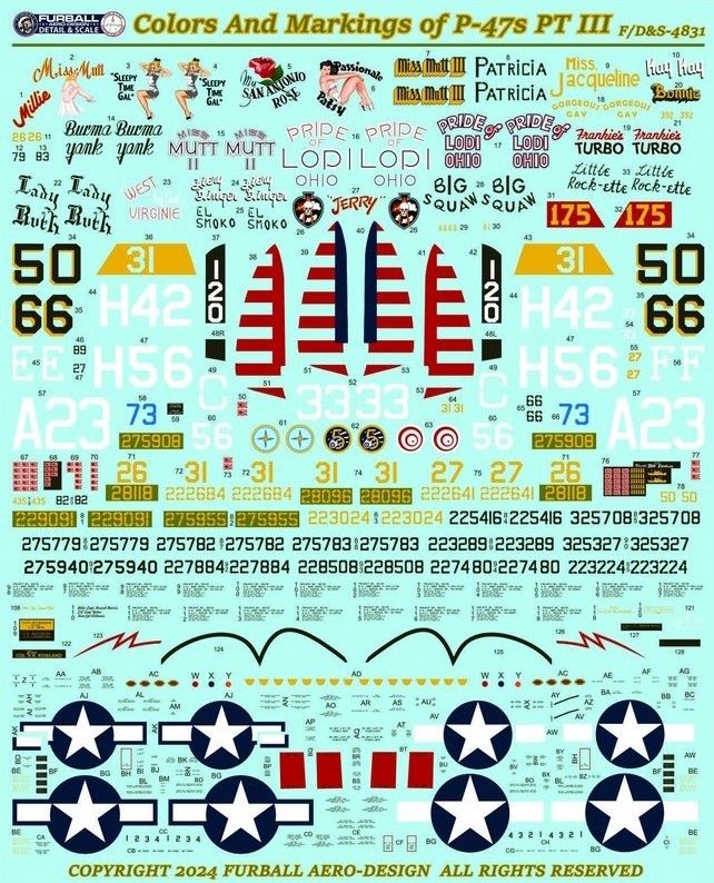 1:48 Colors & Markings of Republic P-47s Thunderbolts Part 3