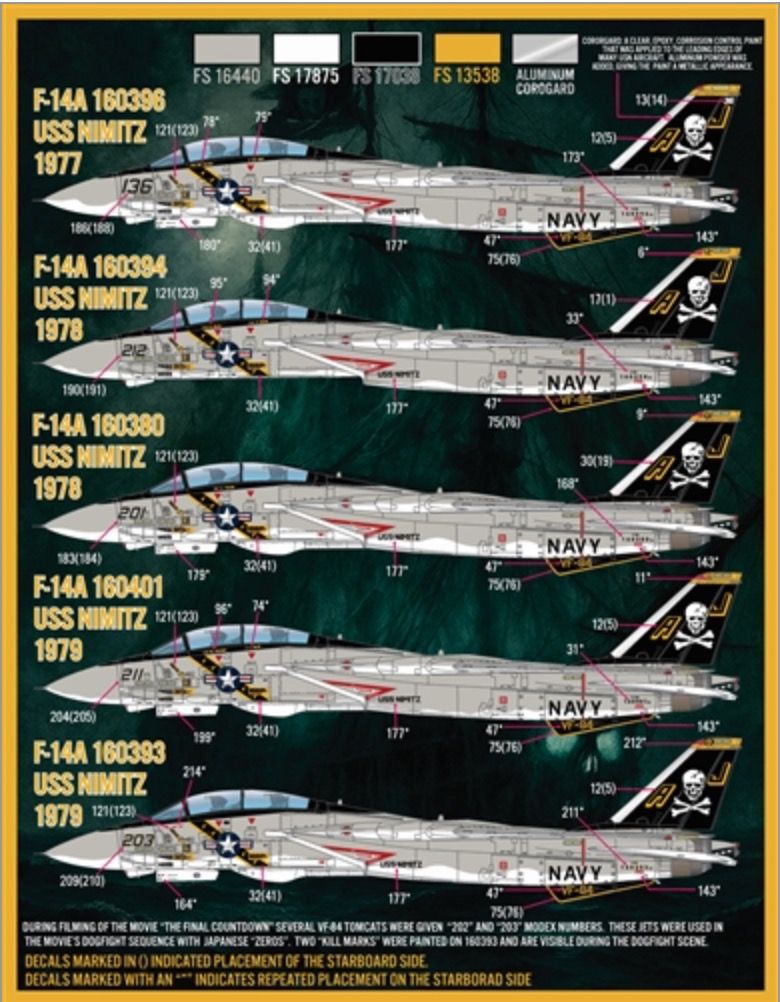 1:48 Colors & Marking of US Navy F-14s PT 14 VF-84