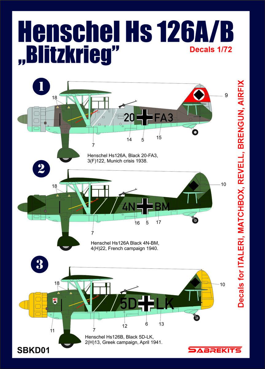1:72 Henschel Hs-126 A / B - Blitzkrieg