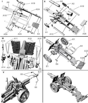 1:72 Heavy infantry gun 15 cm sIG 33 with wooden wheels and Stielgranate 42