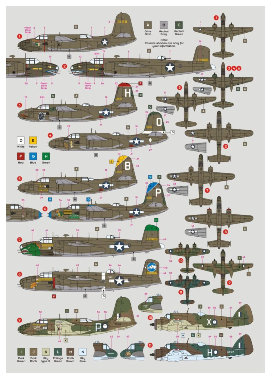 1:72 Strafers over New Guinea