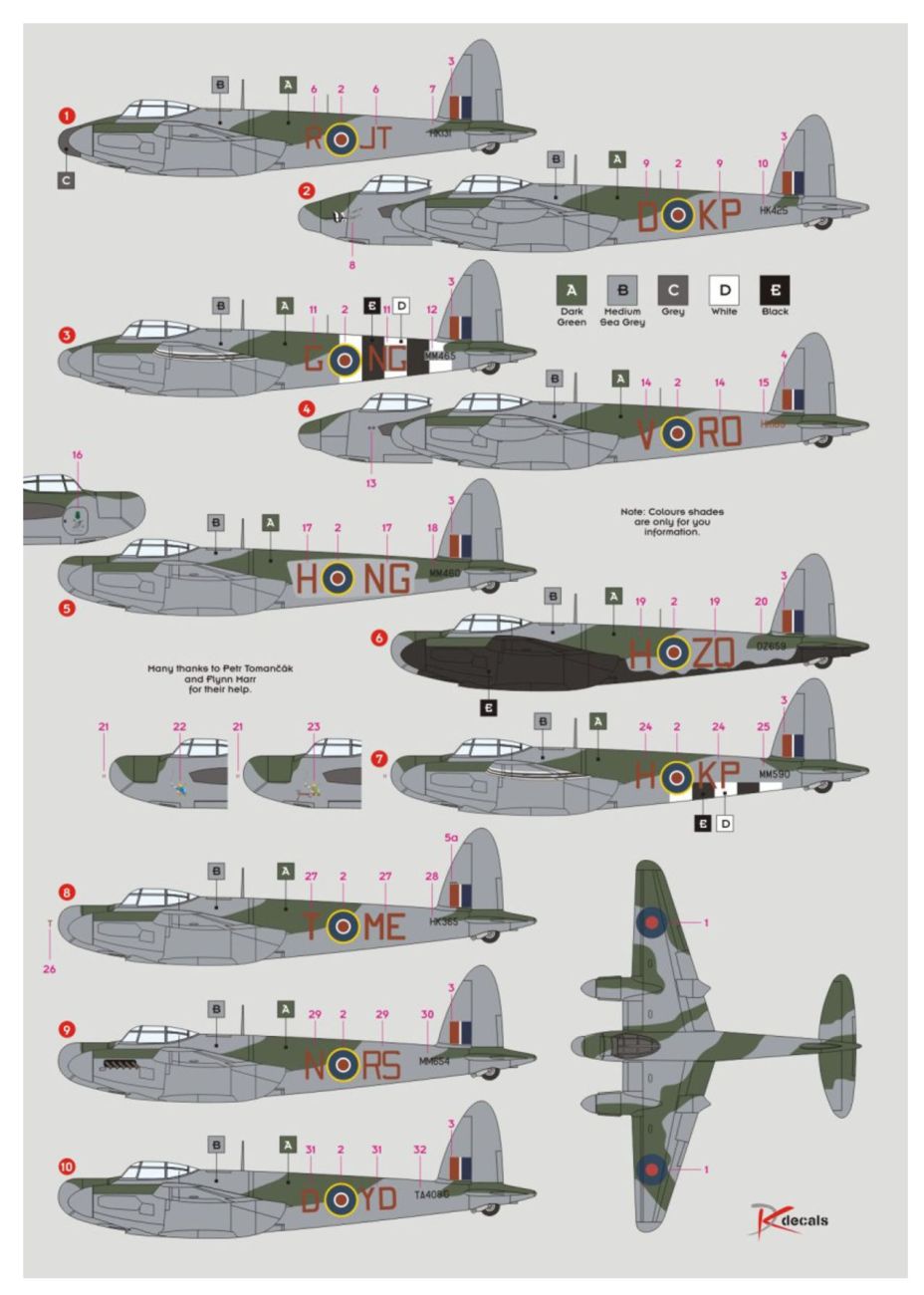1:72 de Havilland Mosquito NF.XII/XIII/XVII/XIX Night Fighters
