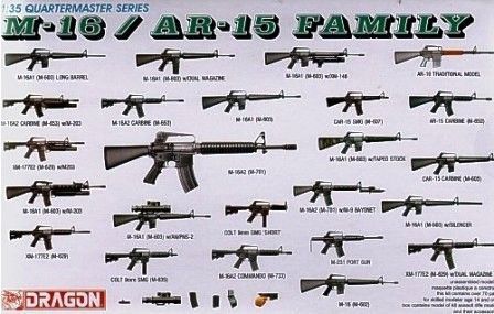1:35 M-16 / AR-15 Family