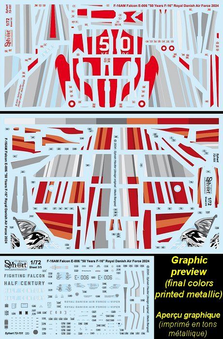 1:72 F-16AM Falcon E-006 'Dannebrog 50 Years F-16' Royal Danish AF - 2024 (COMBO 3 Paints Included)