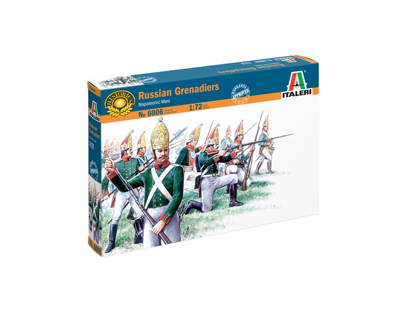1:72 Russian Grenadiers - Napoleonic Wars