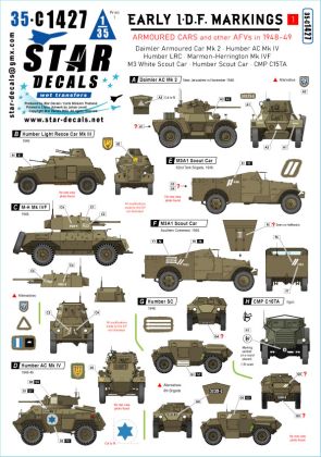1:35 Early IDF # 1 - Israel 1948-1949 - Armoured Cars