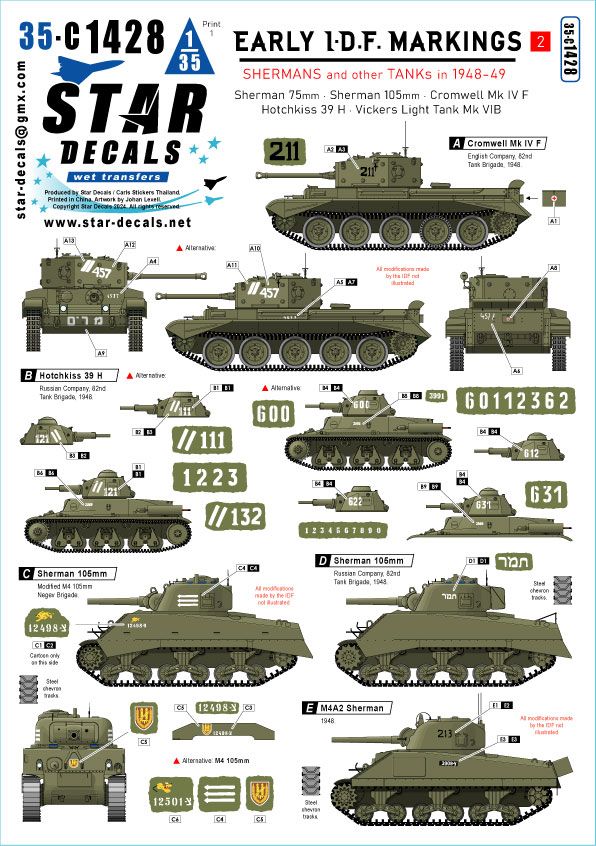 1:35 Early IDF # 2 - Israel 1948-49 - Tanks