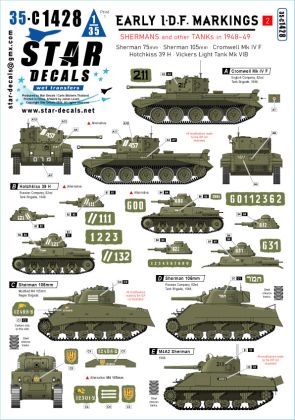 1:35 Early IDF # 2 - Israel 1948-49 - Tanks