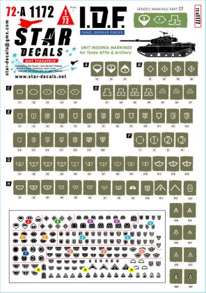 1:72 IDF Generic Markings # 1 - Israeli Brigade / Unit Insignia Markings for Tanks and AFVs