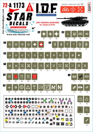 1:72 IDF Generic Markings # 2 - Israeli Brigade / Unit Insignia Markings for Tanks and AFVs