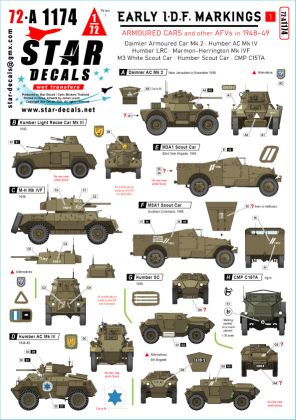 1:72 Early IDF # 1 - Israel 1948-1949 - Armoured Cars