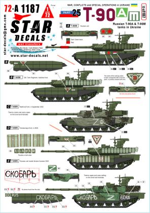 1:72 War in Ukraine Part 25 - Russian T-90 A and T-90 M Tanks Inside Ukraine