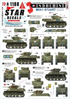 1:72 Indochine Part 4 - French M5A1 Stuart Early and Late Turrets